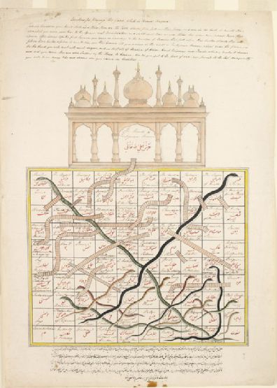A Sufi Muslim version of Snakes and Ladders!